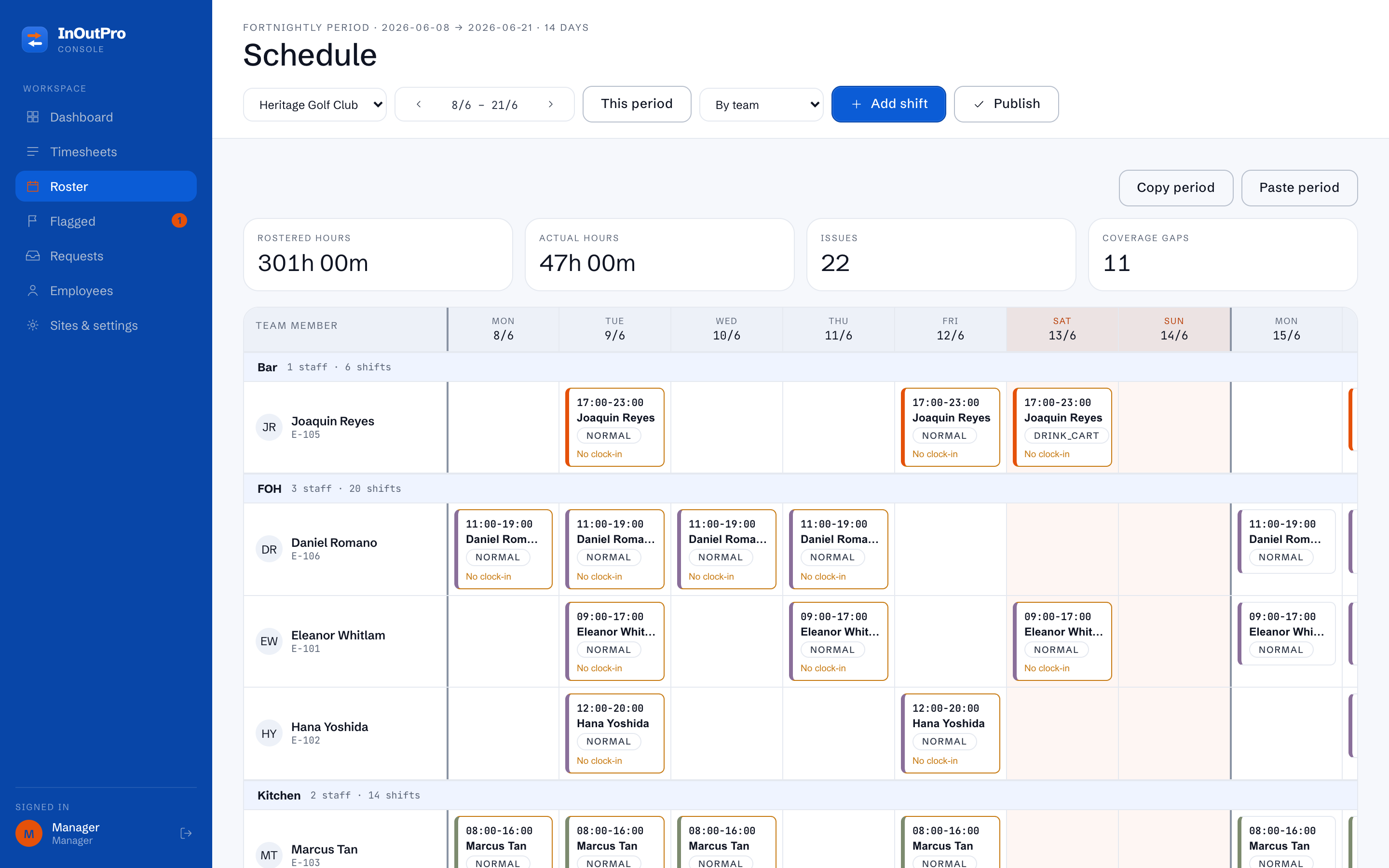 InOutPro roster — a published fortnightly schedule with shifts tagged across Front of House, Kitchen and Bar